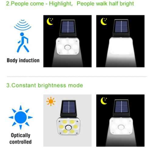 Solar LED Human Body Induction Light, Outdoor Waterproof Street Lamp